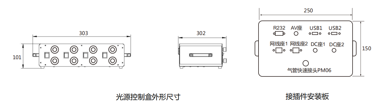 光源控制盒外形尺寸,接插件安装板